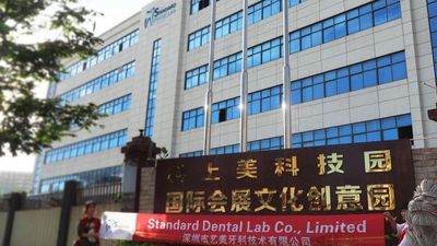 China Standard Dental Lab Co., Limited Bedrijfprofiel